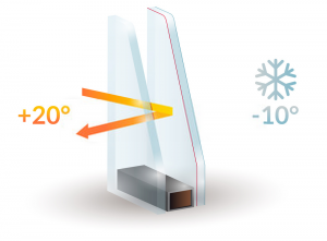 Double Glazing Services in Kew | Installation & Repairs
